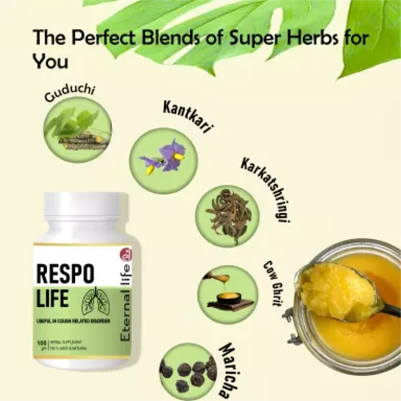 Improves Lung and Respiratory Function with Respo Life Ayurveda